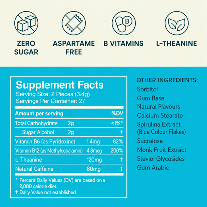 VYTIAN Caffeine Focus Gum
