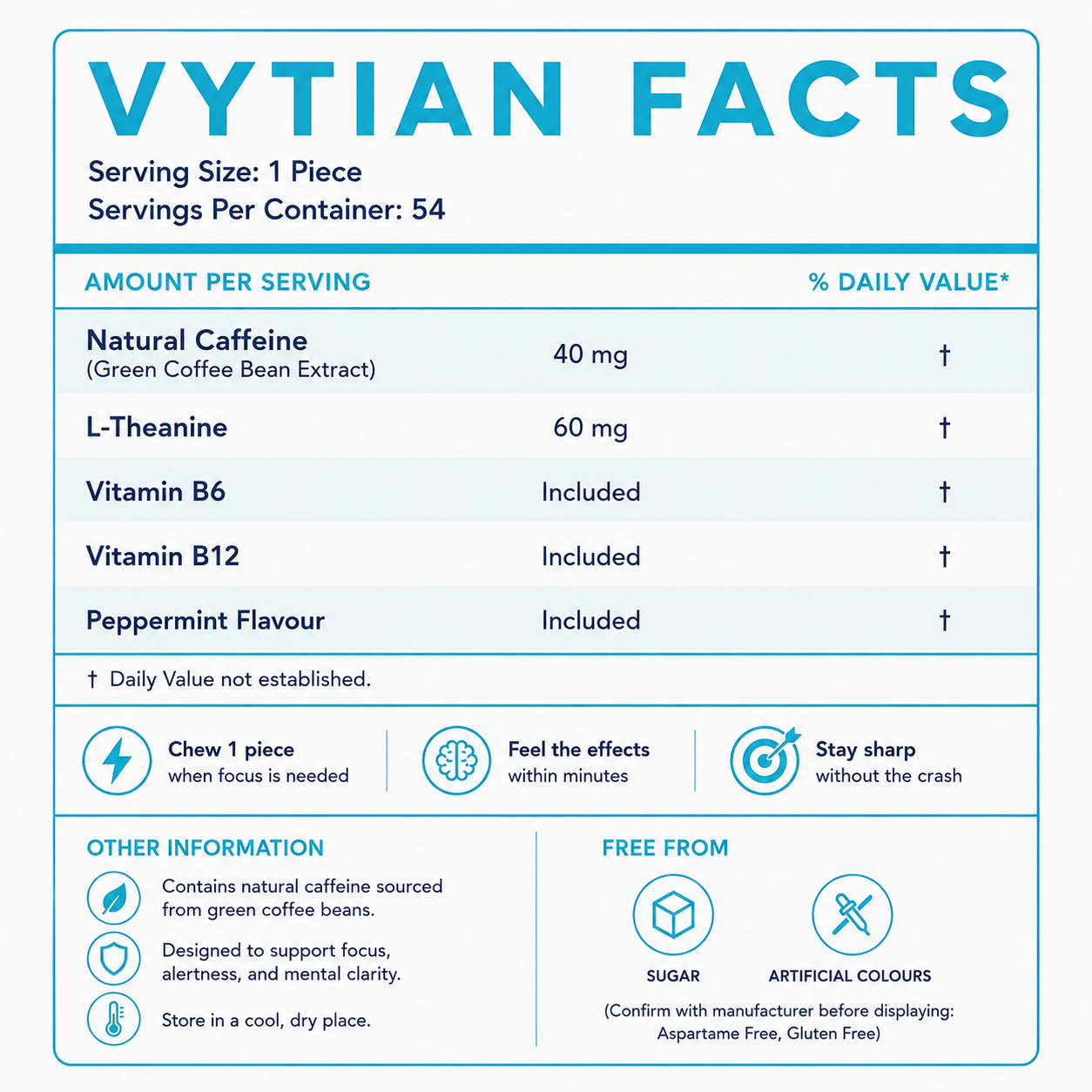 VYTIAN Caffeine Focus Gum