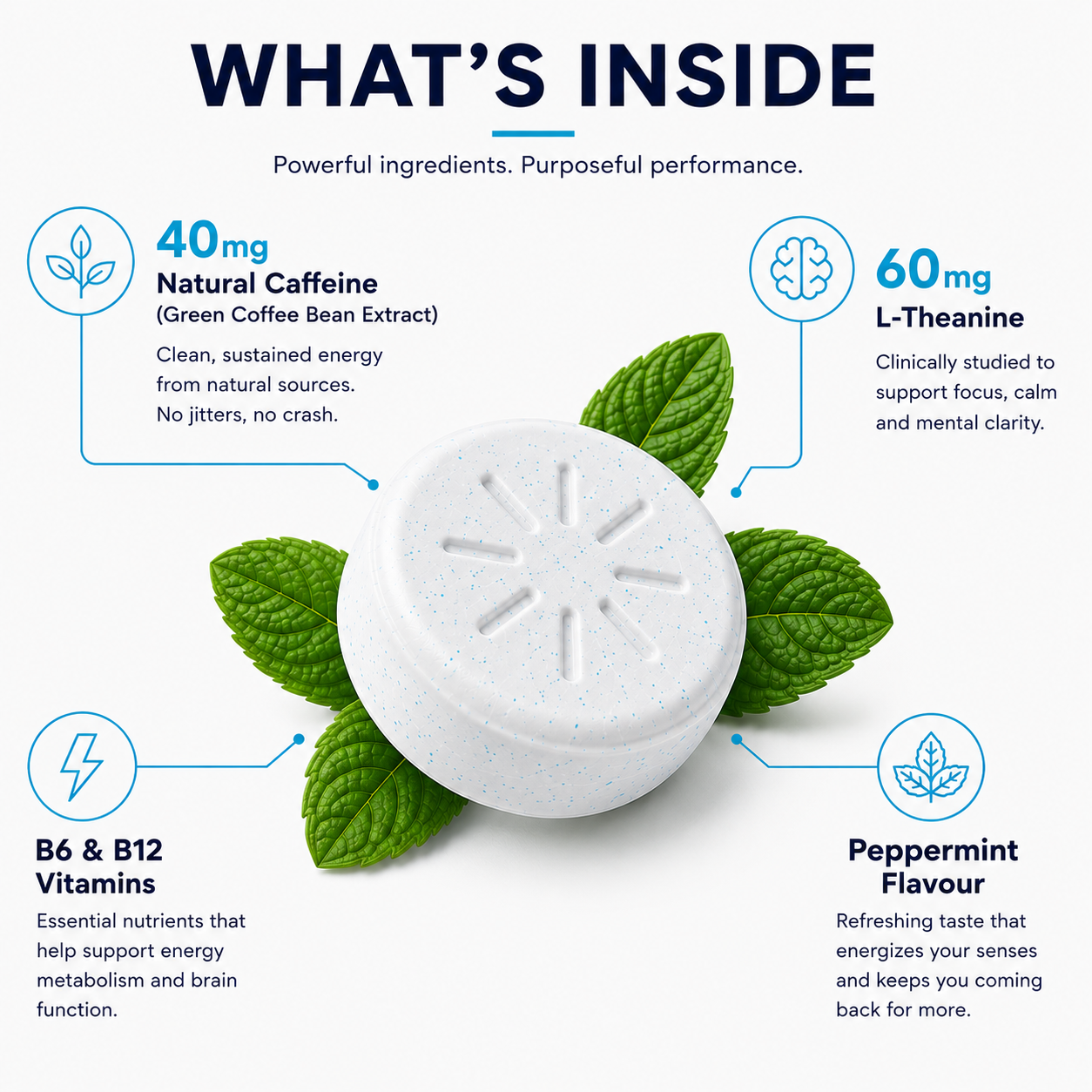 VYTIAN Caffeine Focus Gum