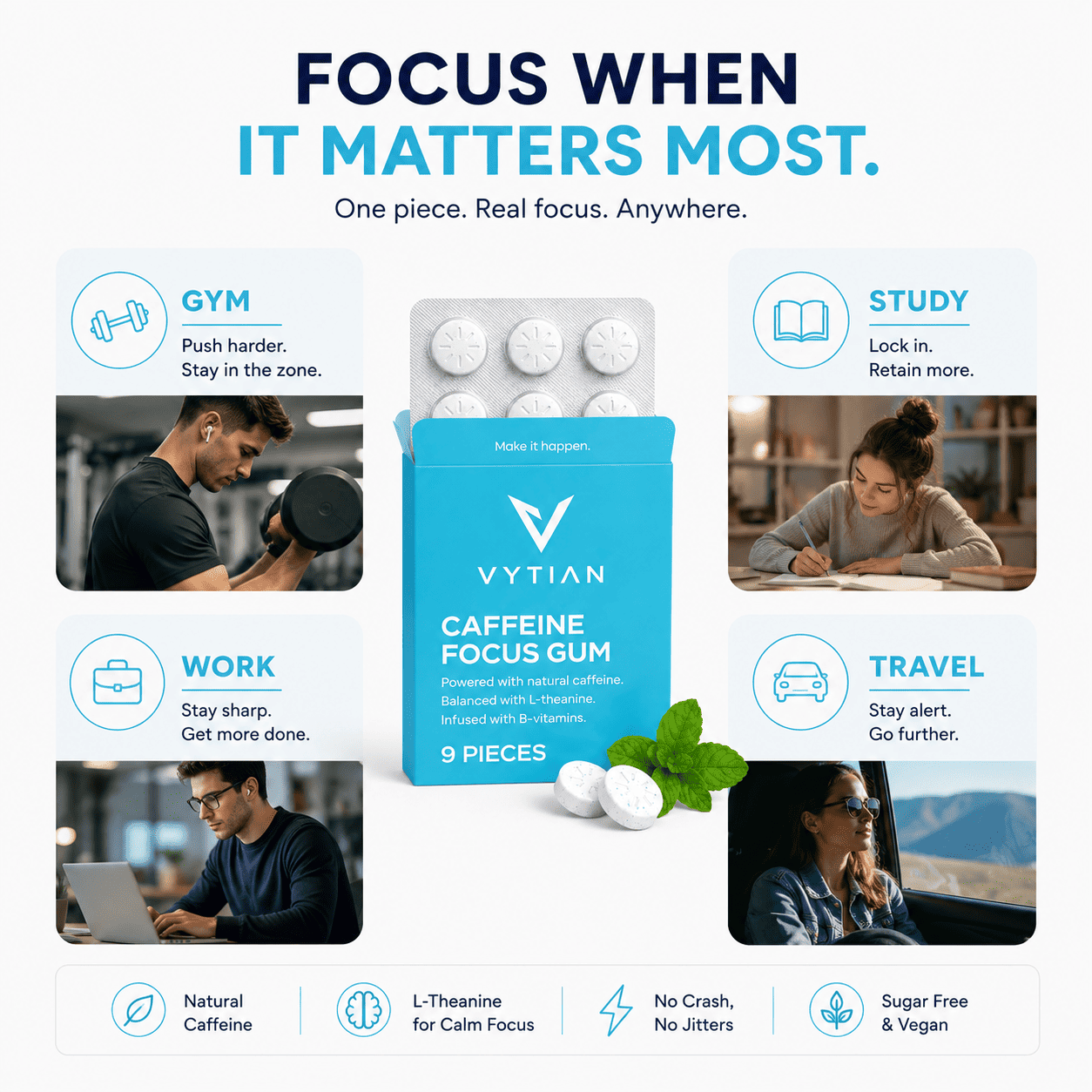 VYTIAN Caffeine Focus Gum